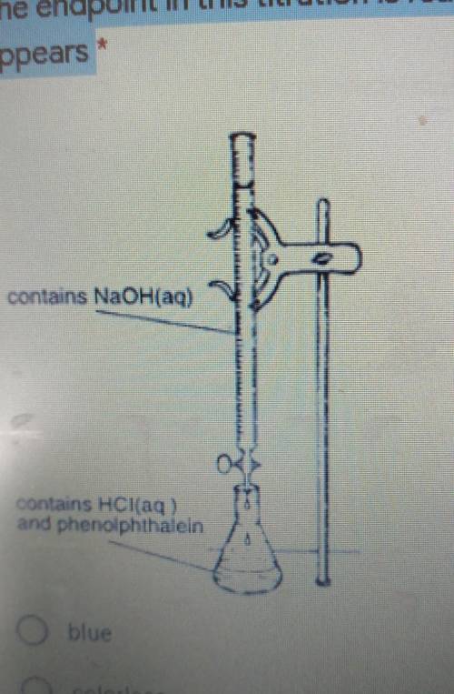 The diagram below shows NaOH(aq) being added to HCl(aq). A few drops 1 of phenolphthalein were adde