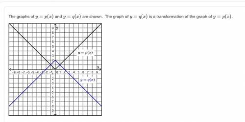 The graphs of y=p(x) and y=q(x) are shown. The graph of y=q(x) is a transformation of the graph of