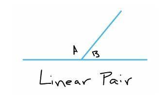 Which definition best describes a linear pair?

A. A pair of angles that combine to form a straight