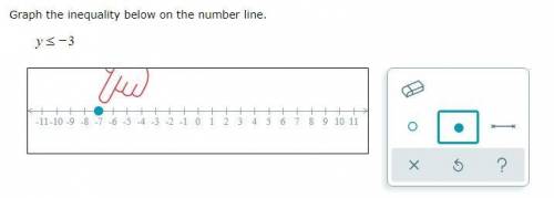 HELP ASAP PLS!
Graph the inequality below on the number line.