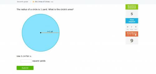 What's the area of the circle
