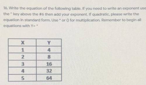 Help!!! Write the equation of the following table.