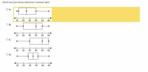 Which box plot shows data that is skewed right?