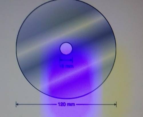 I will give brainliest to first A circular hole was cut from the center of a plastic disc as shown