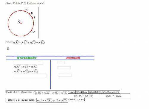 Given: Points R, S, T, Q on circle 0
Prove: m arc RS + m arc ST + m arc TQ = m arc RQ