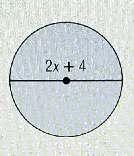 Which of the following expression represents the area of the circle?

O 2π(x+2)O π(x+2)^2O π(2x+4)