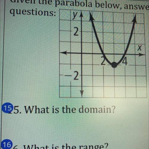 What is the domain and range topic is (parabola)