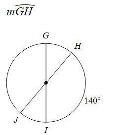 What is the measure of arc GH?