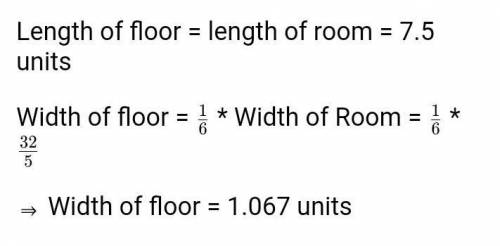 14. The floor of a rectangular meeting room has a raised platform that is the same length as the roo
