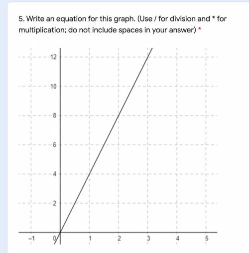 Write an equation for this graph. (Use / for division and * for multiplication; do not include spac
