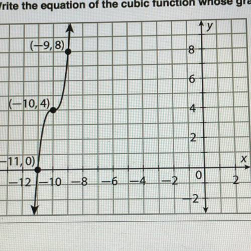 Write the equation of the cubic function whose graph is shown. Name the function g(x) and let b =1