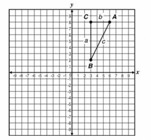 Triangle ABC has vertices located at A(6,8), B(3,2), and C(3,8) on the coordinate grid