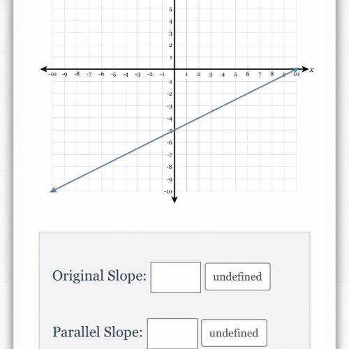 Graph a line that is parallel to the given line. Determine the slope of the given line and the one