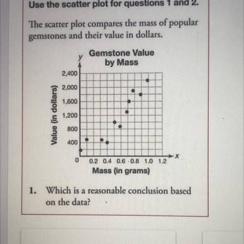 Which is a reasonable conclusion based on the data?

A. As the mass increase, the value increase i