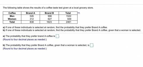 The following table shows the results of a coffee taste test given at a local grocery store.