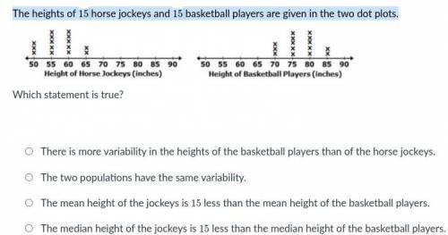 The heights of 15 horse jockeys and 15 basketball players are given in the two dot plots.

Which s