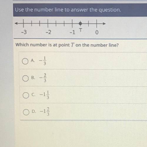 Which number is at point T on the number line?