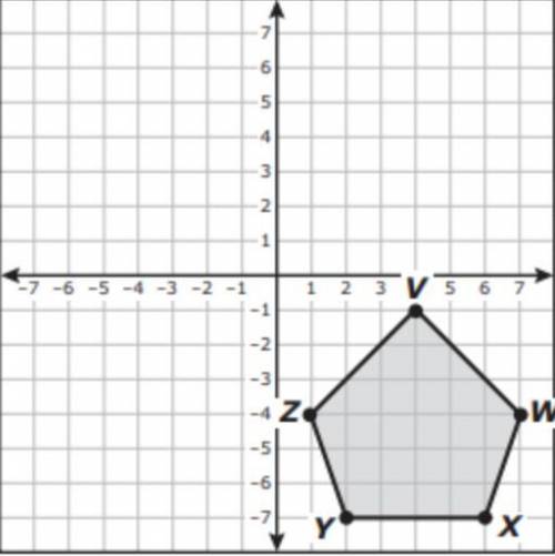 Pentagon VWXYZ is shown on the coordinate grid. A student reflected pentagon VWXYZ across the x-axi