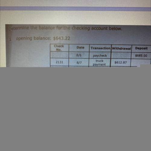 Determine the balance for the checking account below.

1 opening balance: $643.22
Check
No.
Date
T