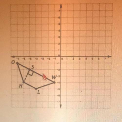 Find the area of the trapezoid HOWL plotted below. Round your answer to the nearest
hundredth.