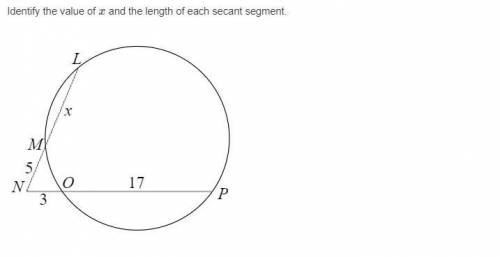 Identify the value of x and the length of each secant segment.