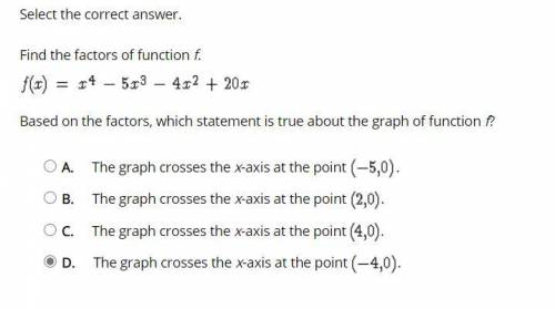 Find the factors of function f. Based on the factors, which statement is true about the graph of fu