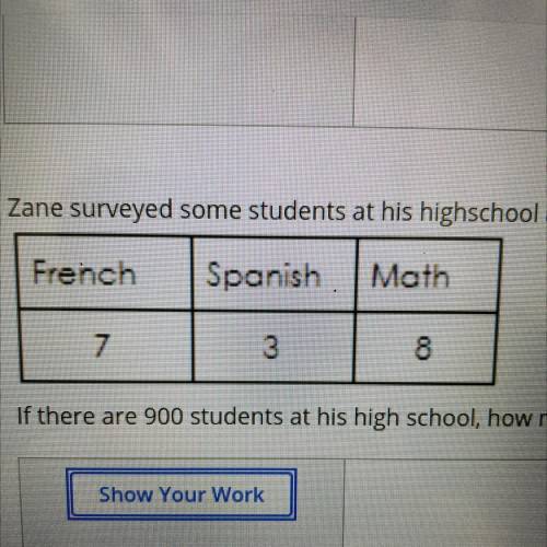 Zane surveyed some students at his highschool about their favorite classes.

(Picture below)
If th
