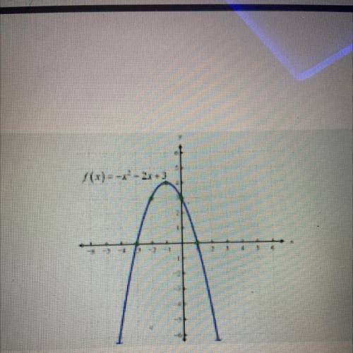 What is the range of the following graph? 
f(x)=-x^2-2x+3