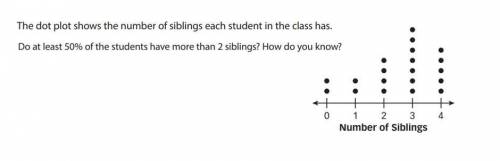 dot plot shows the number of siblings each student has do at least 50% of students have more than 2