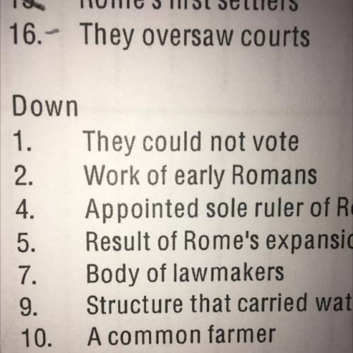 Who couldn't vote in the roman republic?