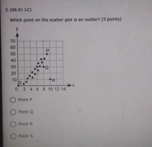 PLZ HELP ME ITA DUE IN AN HOUR

3.(06.01 LC) Which point on the scatter plot is an outlier? (5 poi