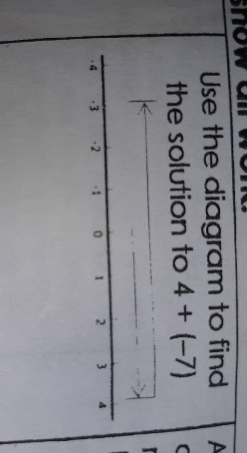 Please help me with this question it is due soonDONT SEND ME A LINK​