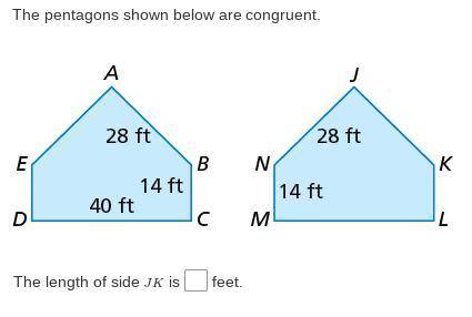 The pentagons shown below are congruent.
The length of side JK is __
feet.