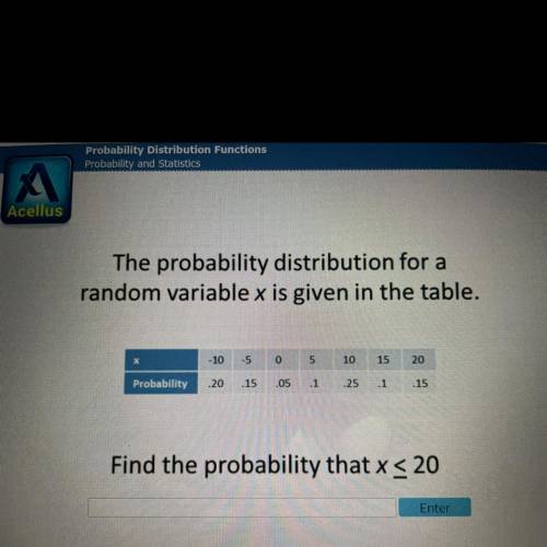 Help asap, if it’s a link I will report asap.

The probability distribution for a
random variable