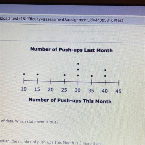 Number of Push-ups This Month

Compare the two groups of data. Which statement is true?
A)
based o