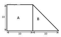 Find the area of the figure shown below and type your result in the empty box.​