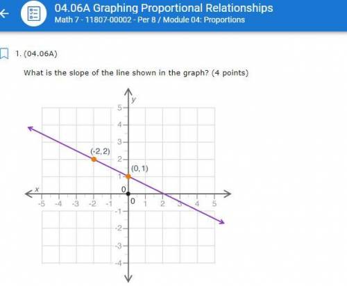 PLEASE ANSWER 
BRAINLIESTT 
What is the slope of the line shown in the graph?