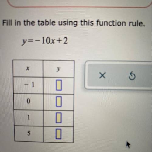 Fill in the table using this function rule y=-10x+2