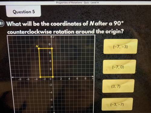 What will be the coordinate of N after a 90 degree counterclockwise rotation around the origin ?