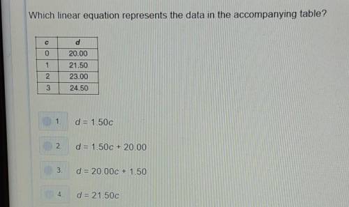 Please help me guysWhich linear equation represents the data in the accompanying table? ​
