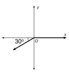 Which of the following are measures of the angle shown? Select all that apply.

A. -510 degrees
B.