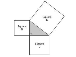 The diagram shows three squares that are joined at the vertices to form a right triangle.

Which o