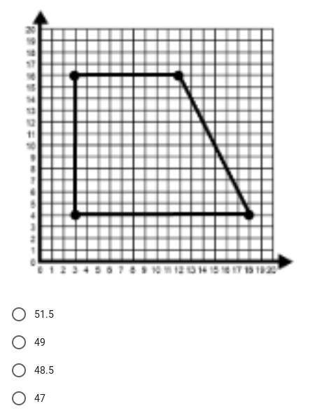 Find the approximate perimeter of the trapezoid? PLSSS HELPPP