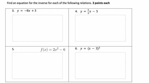 Find an equation for the inverse for each of the following.