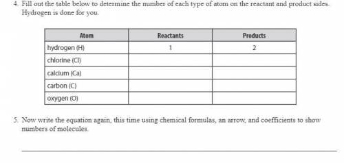 Fill out the table below to determine the number of each type of atom on the reactant and product s