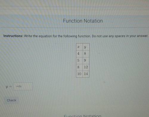 What is the function​