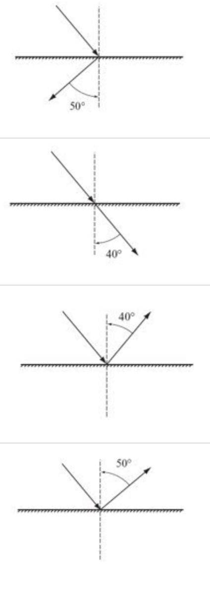 PLEASE HELP ASAP THANKS

The diagram below shows a light ray striking a plane mirror surface a
