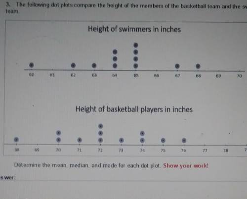 the following dot plots compare the height of the members of the basketball team and the swimming t