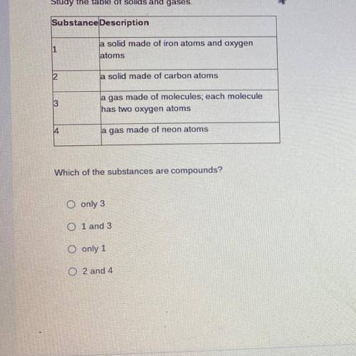 Which substances are compounds? Please help