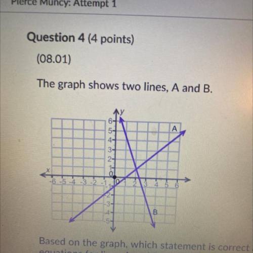 Question 4 (4 points)

(08.01)
The graph shows two lines, A and 
Based on the graph, which stateme